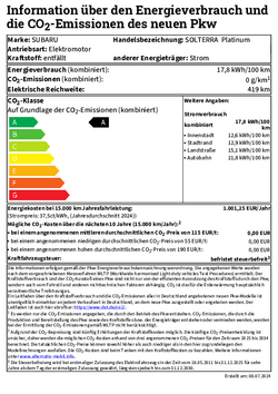 Energieeffizienz